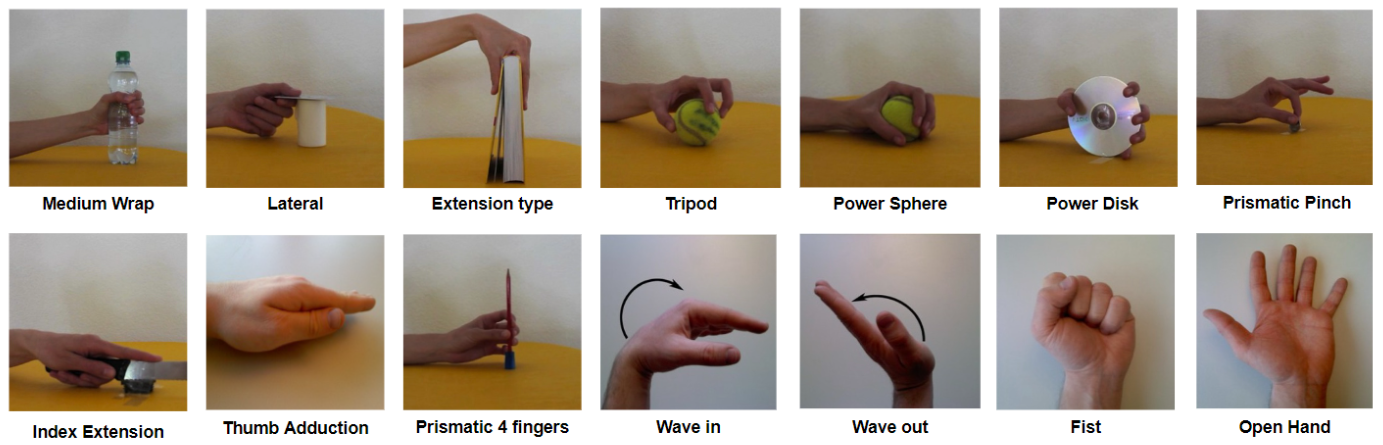 Sensors 24 07147 g001