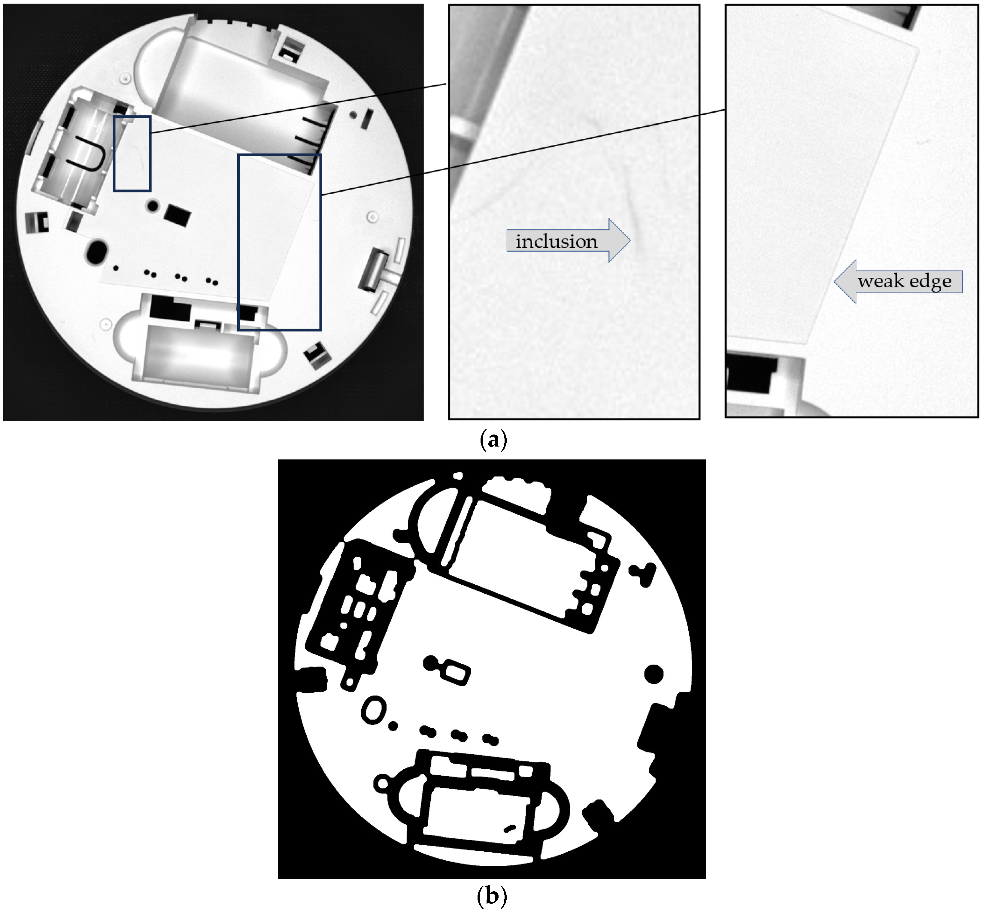Sensors 24 07150 g007 Sensors 24 07150 g007
