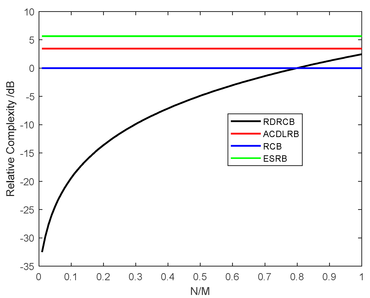 Sensors 24 07152 g001