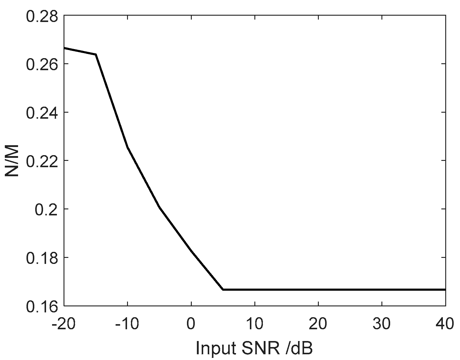 Sensors 24 07152 g002