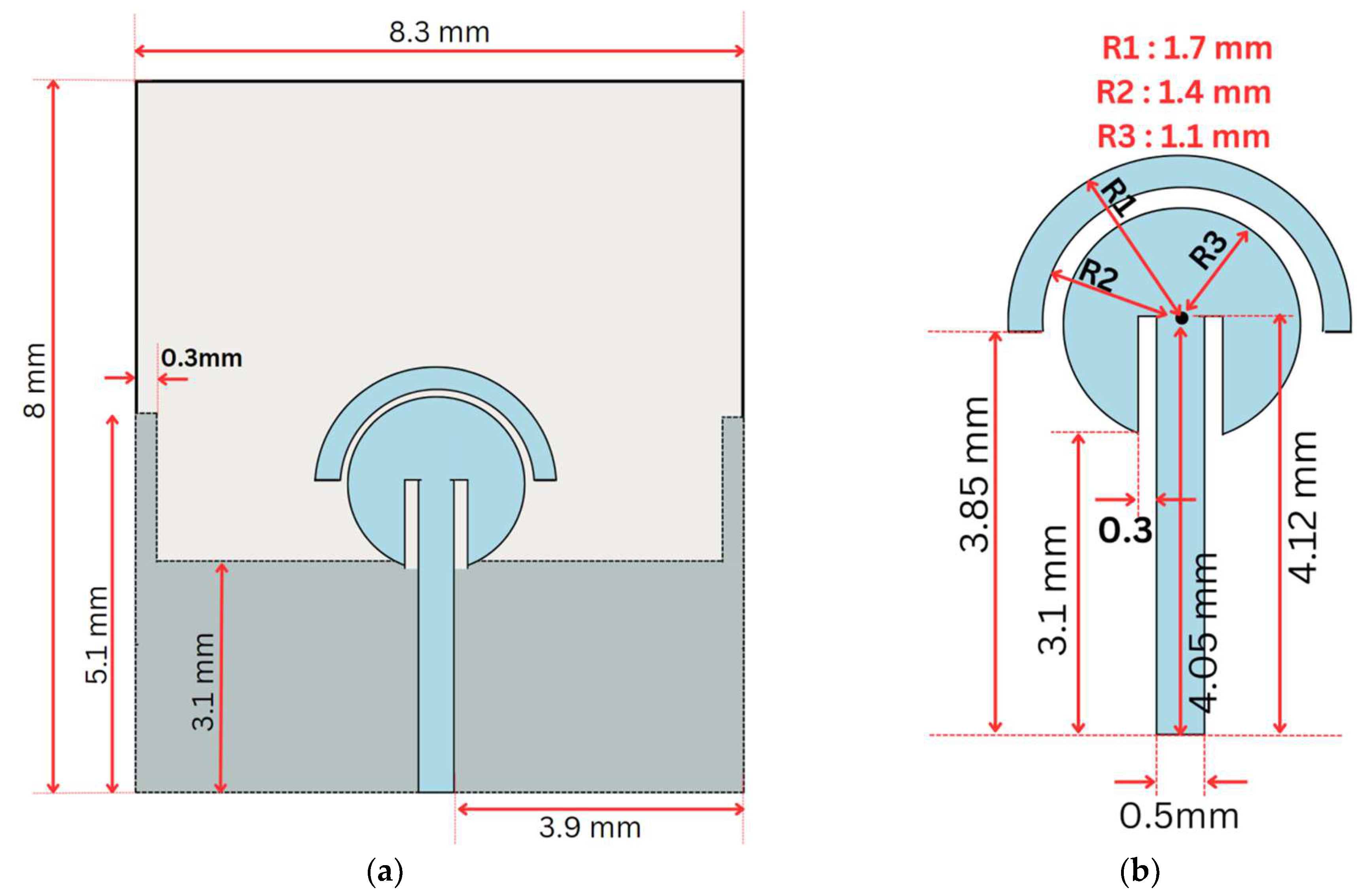 Sensors 24 07153 g001