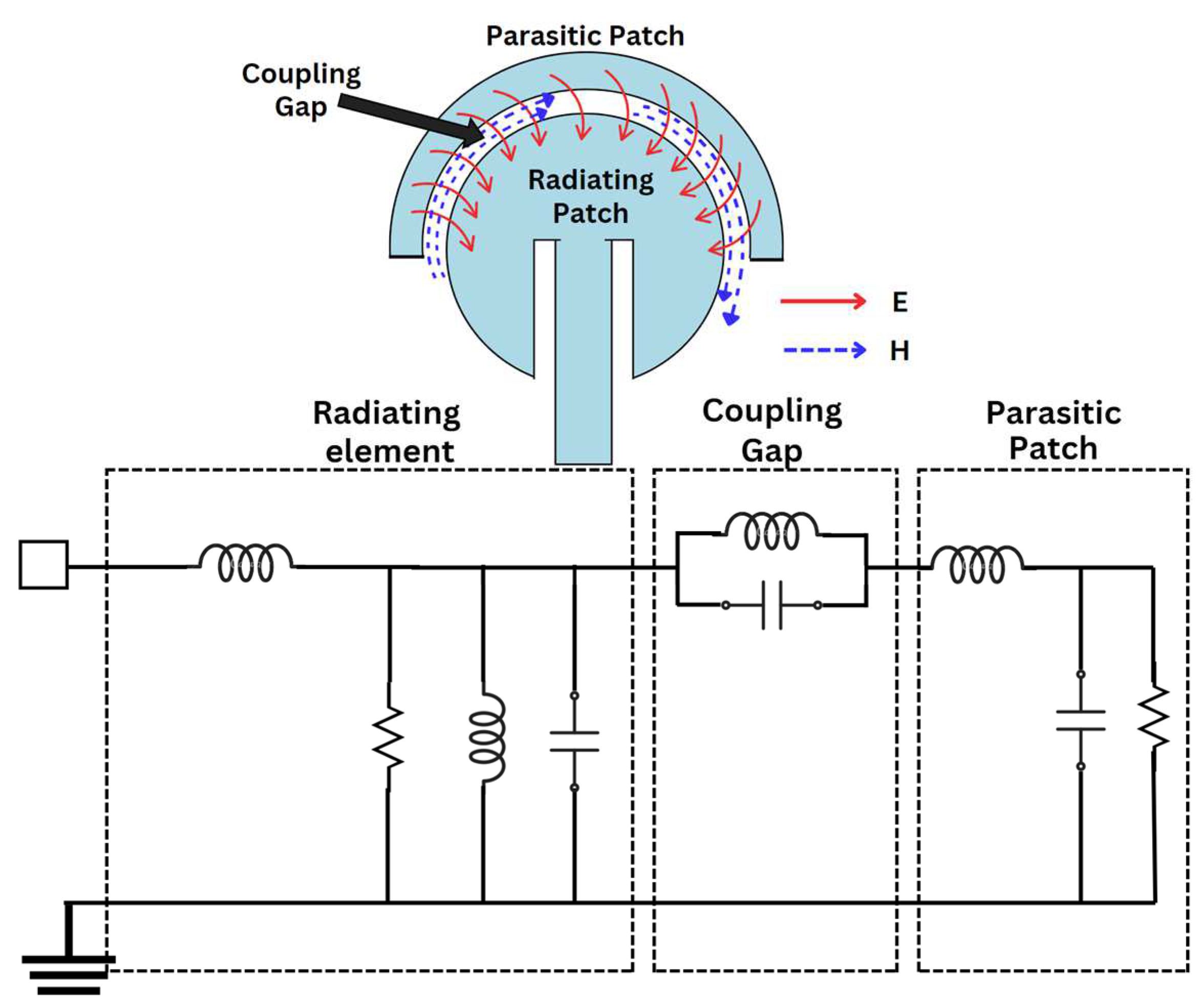 Sensors 24 07153 g004