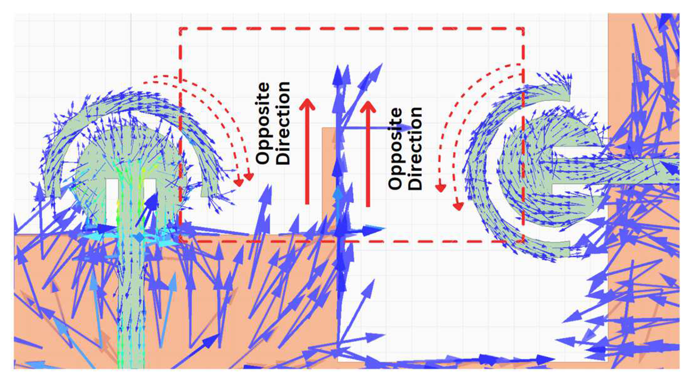 Sensors 24 07153 g011