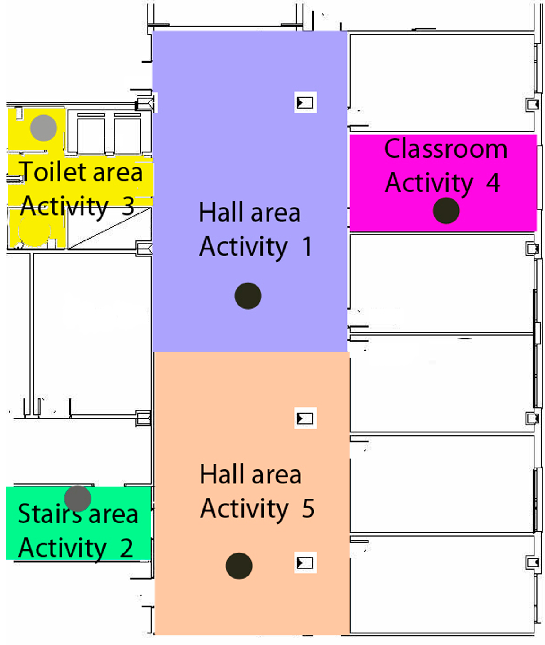 Sensors 24 07154 g015