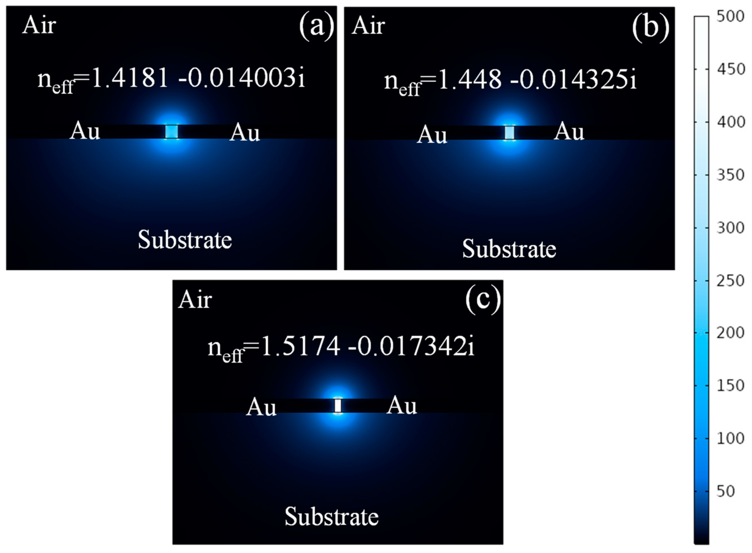 Sensors 24 07158 g001