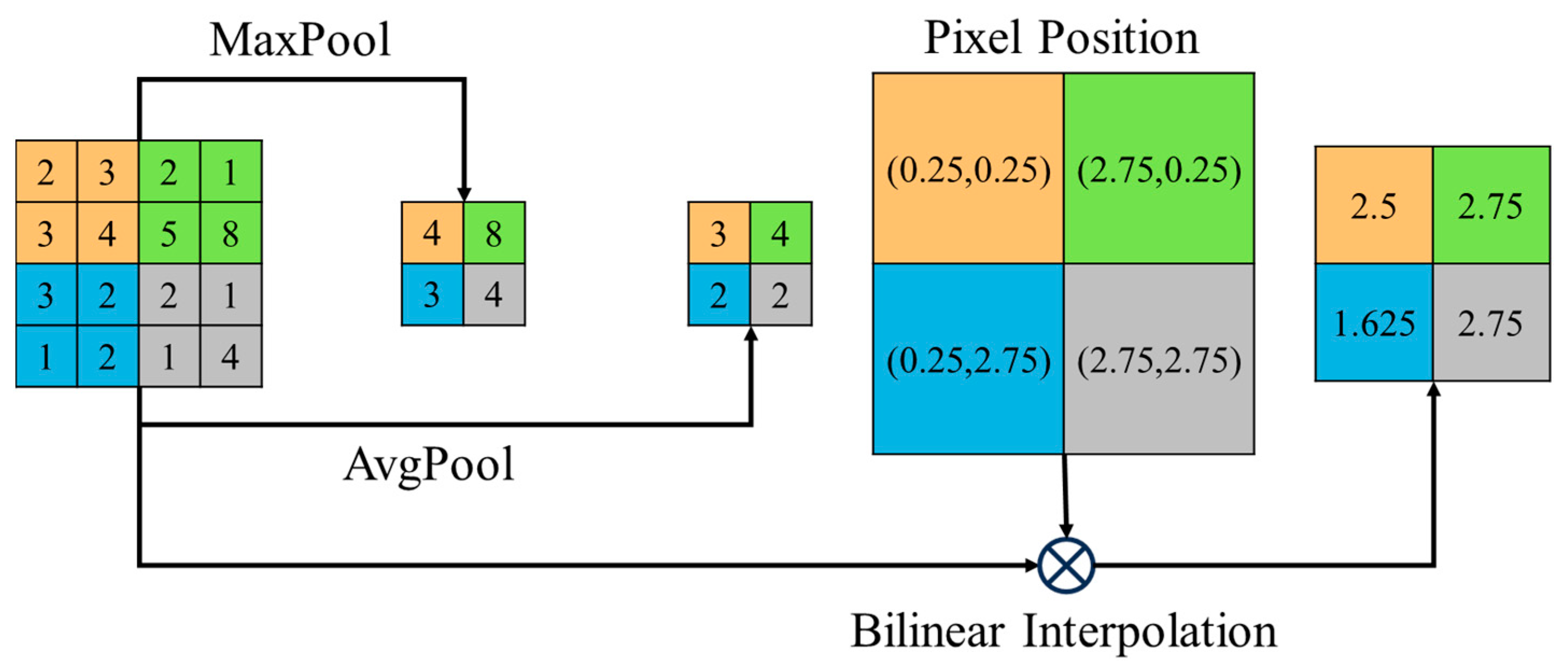 Sensors 24 07159 g002