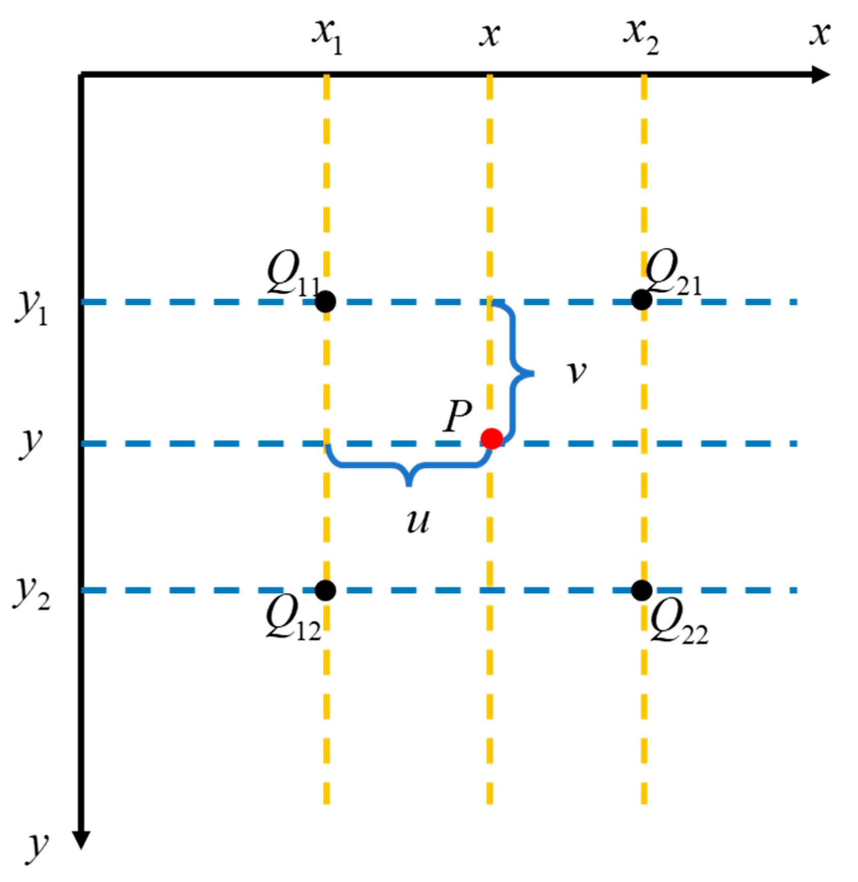 Sensors 24 07159 g003