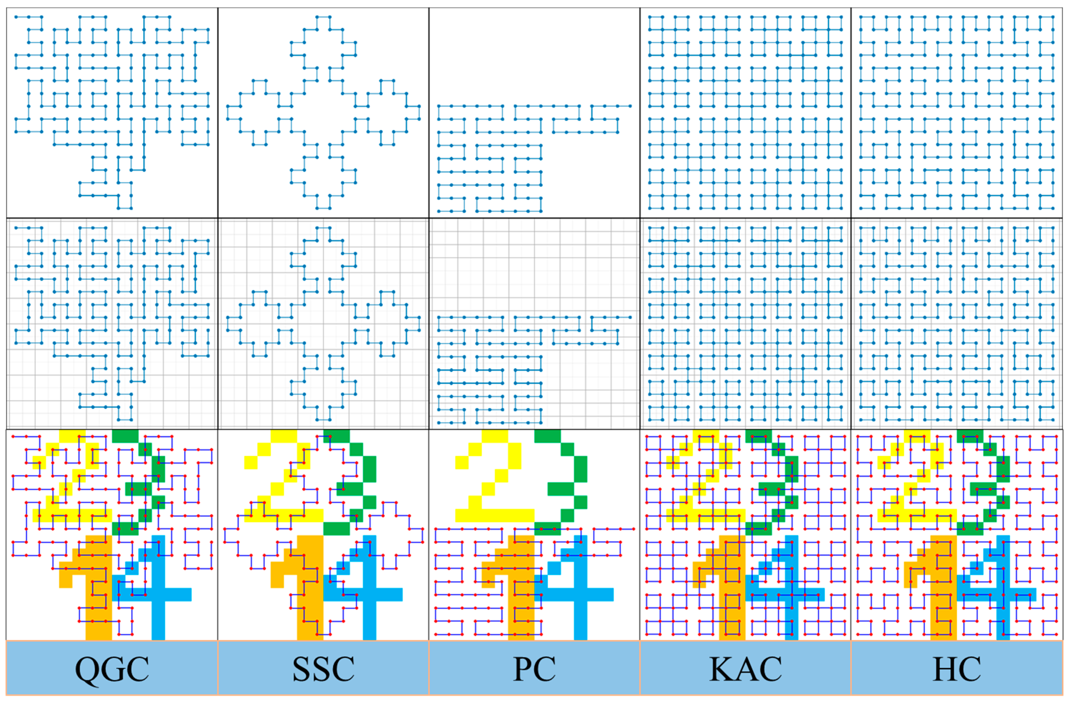 Sensors 24 07159 g004