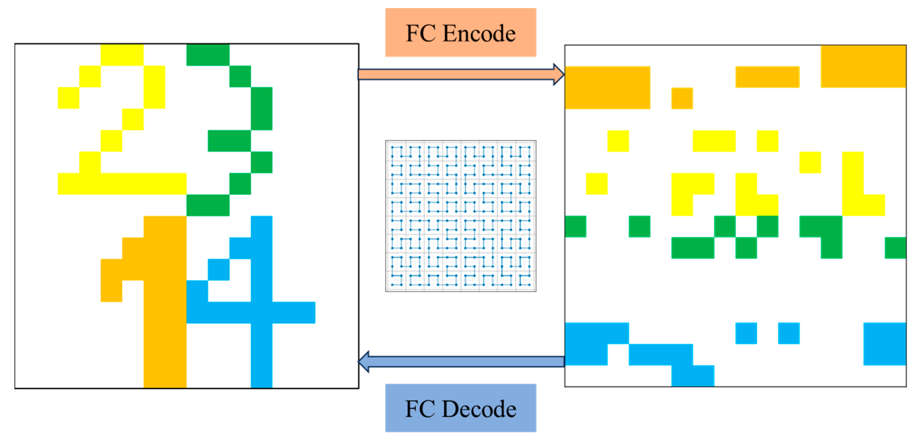 Sensors 24 07159 g007