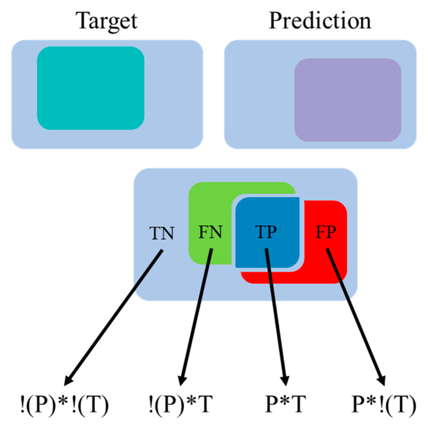 Sensors 24 07159 g009