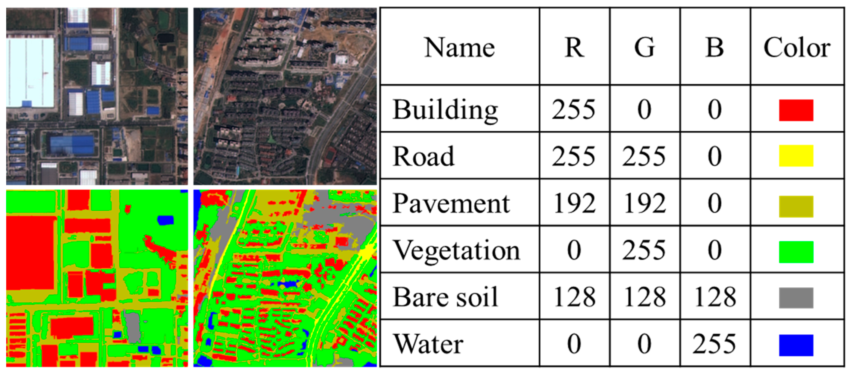 Sensors 24 07159 g010