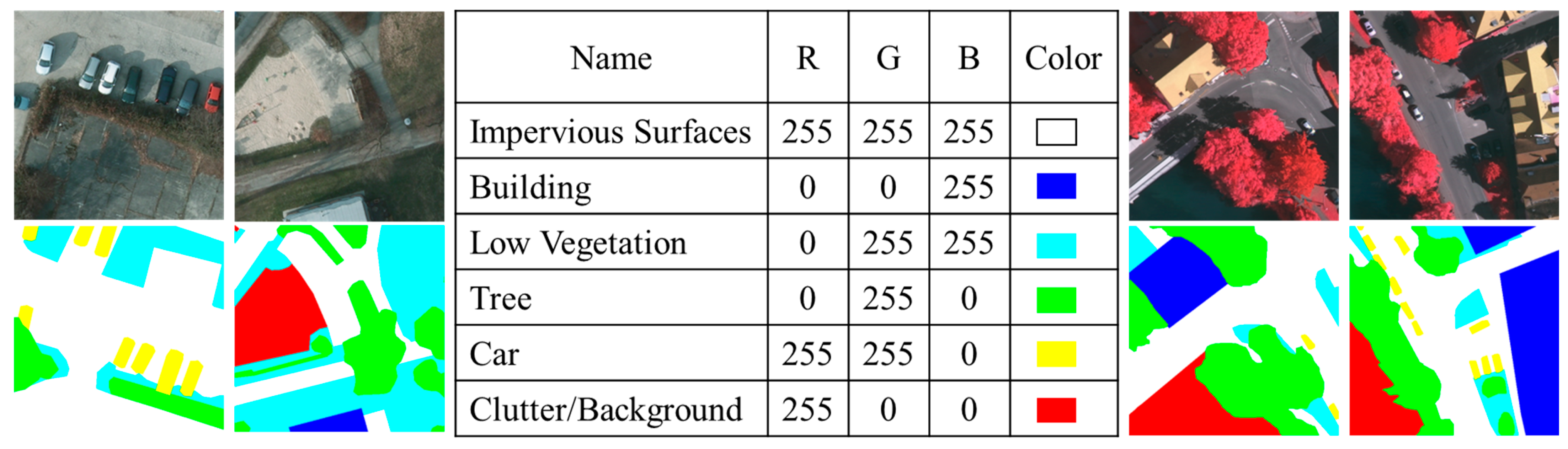 Sensors 24 07159 g011