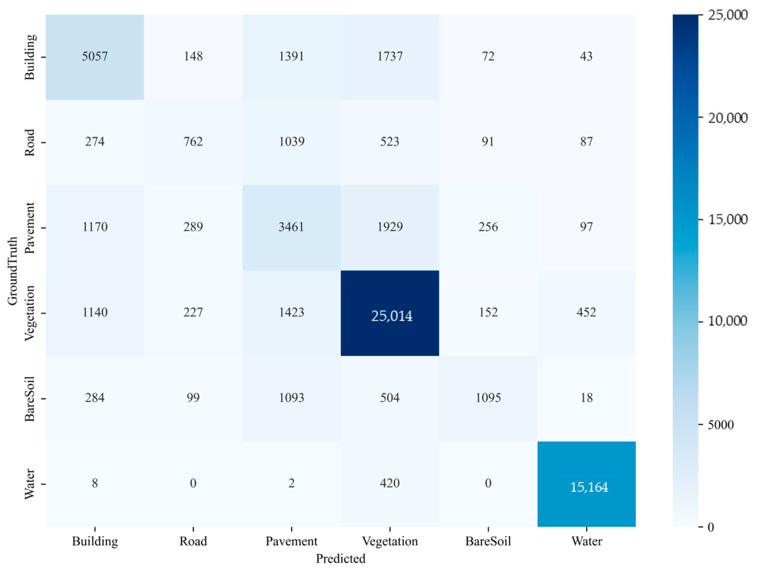 Sensors 24 07159 g014