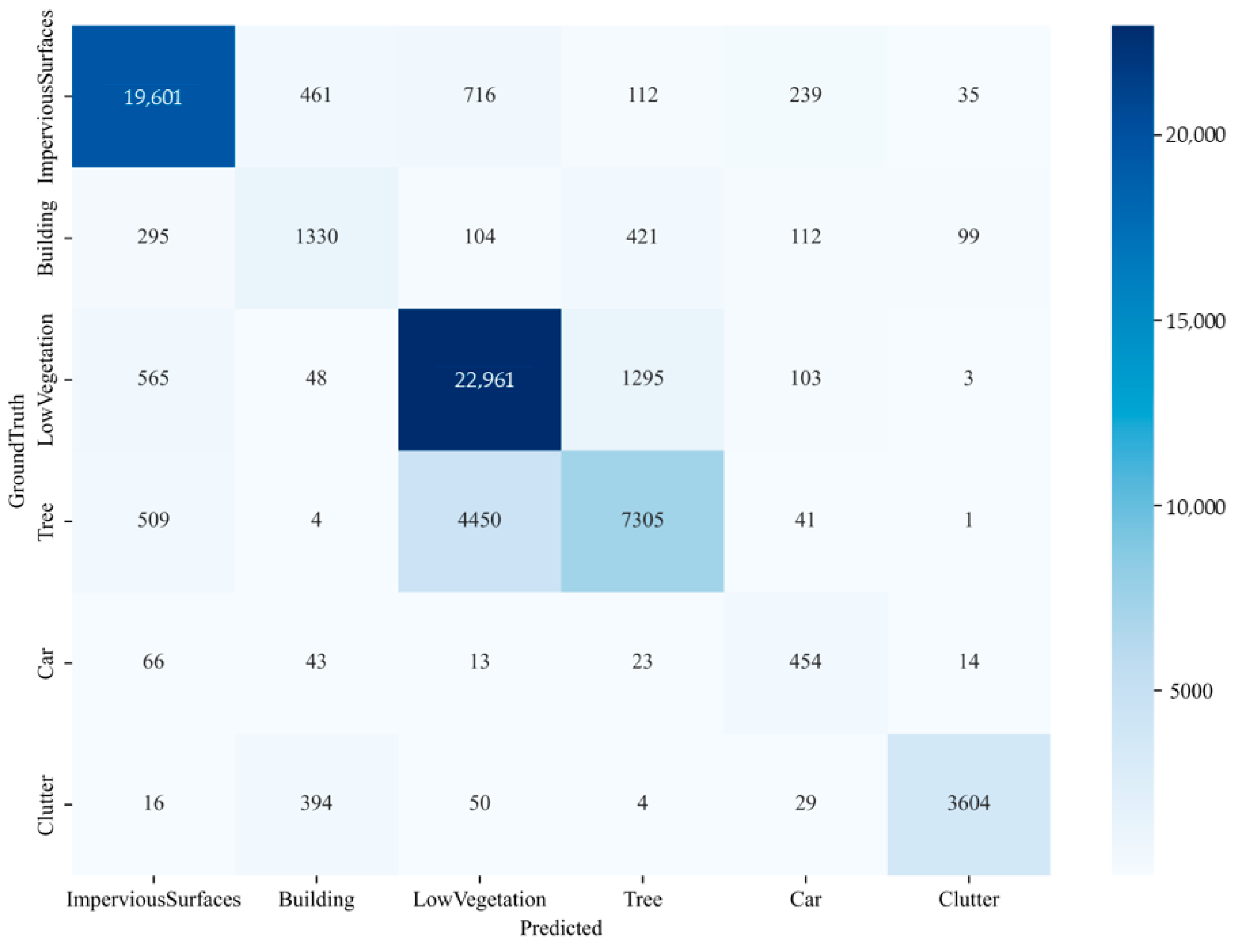 Sensors 24 07159 g017