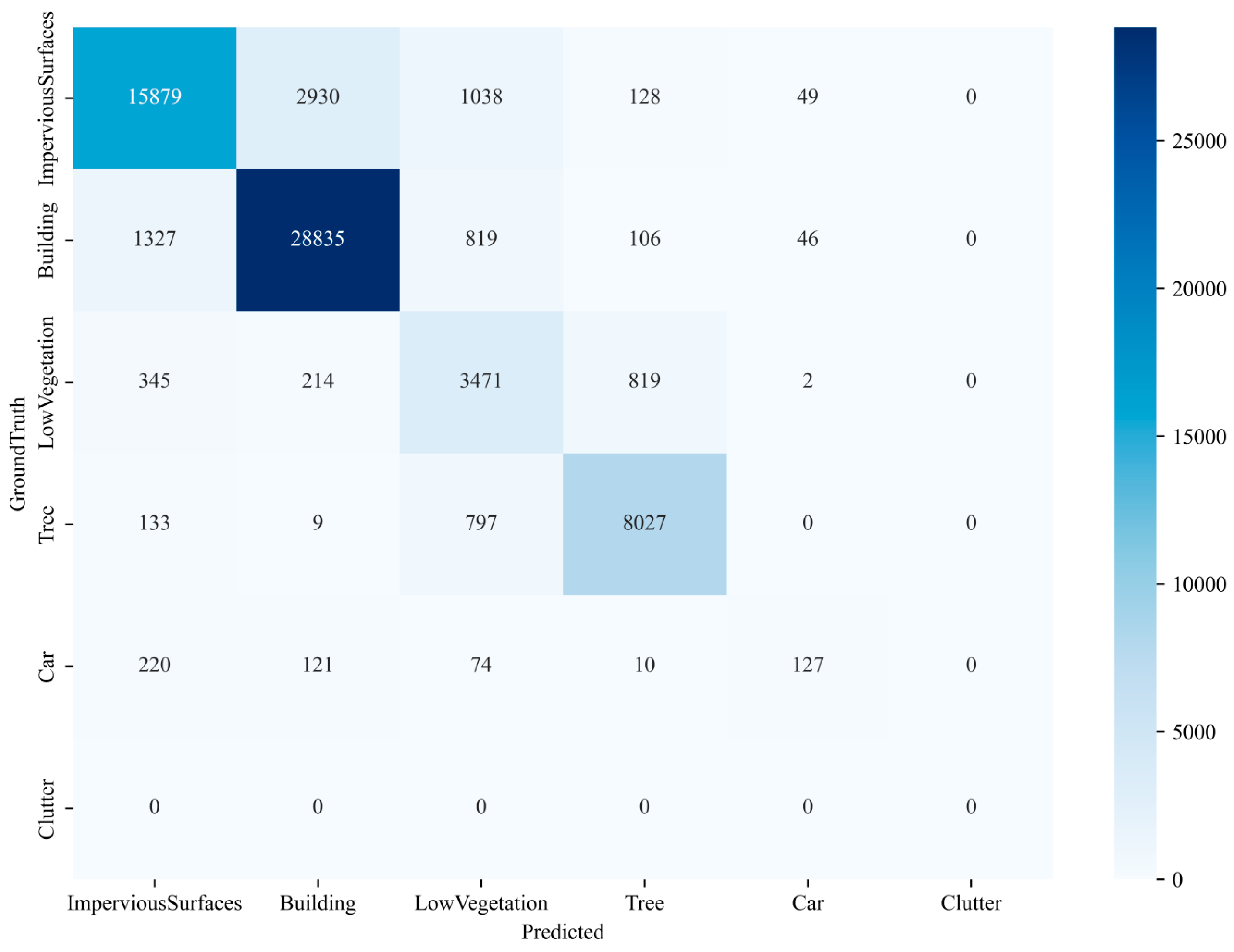 Sensors 24 07159 g018