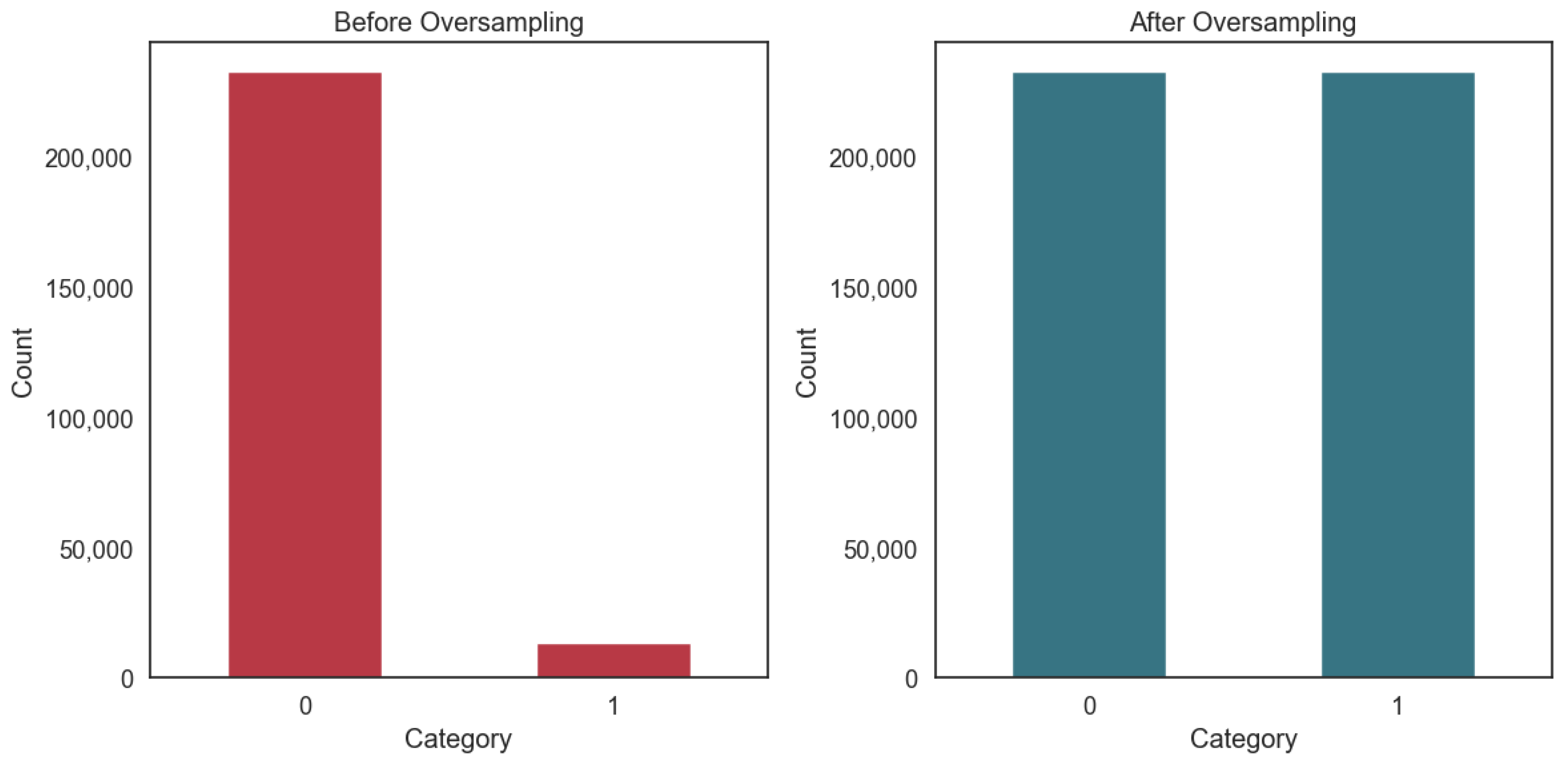 Sensors 24 07160 g003