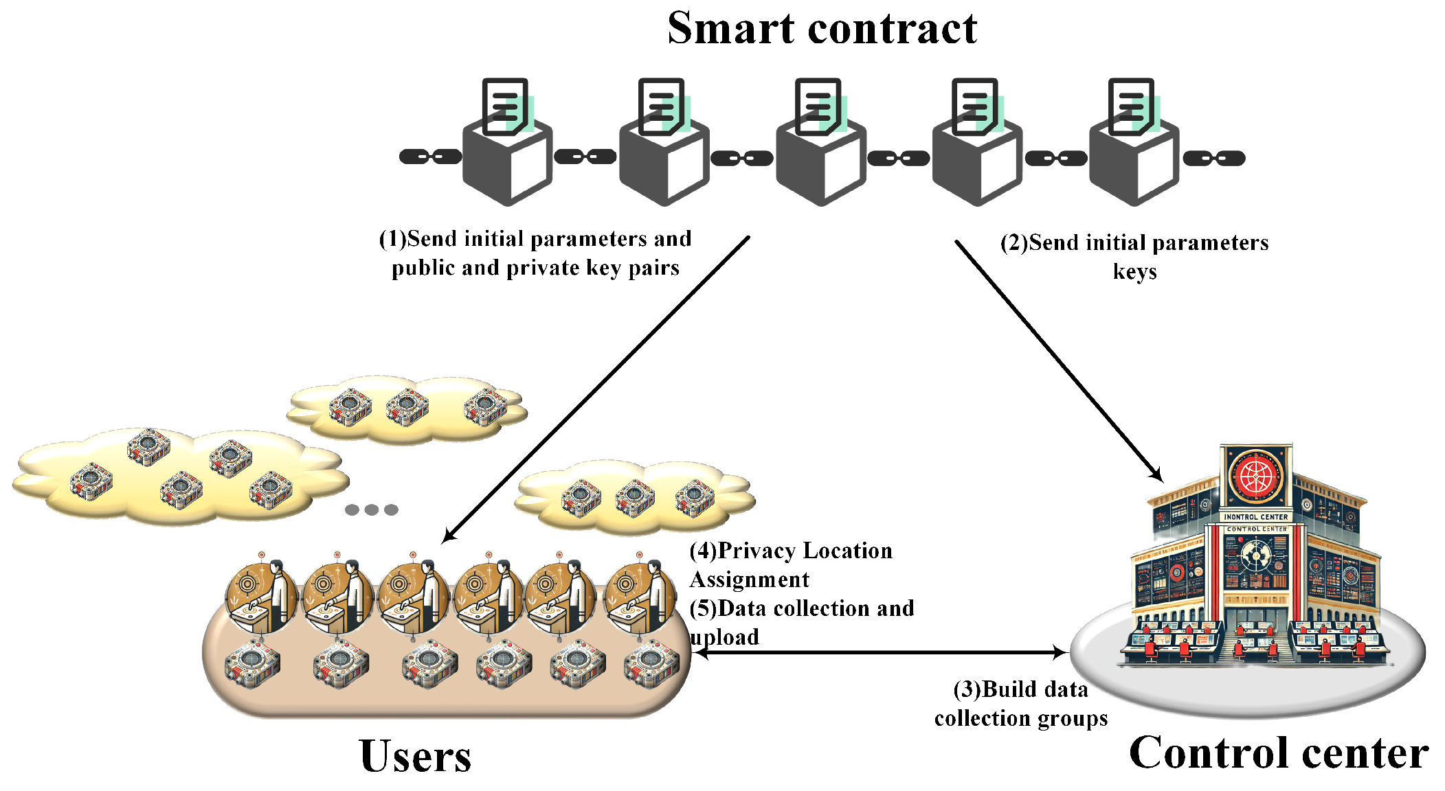 Sensors 24 07162 g001