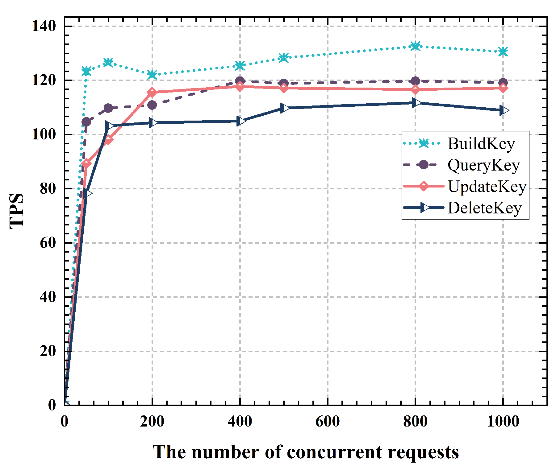 Sensors 24 07162 g009