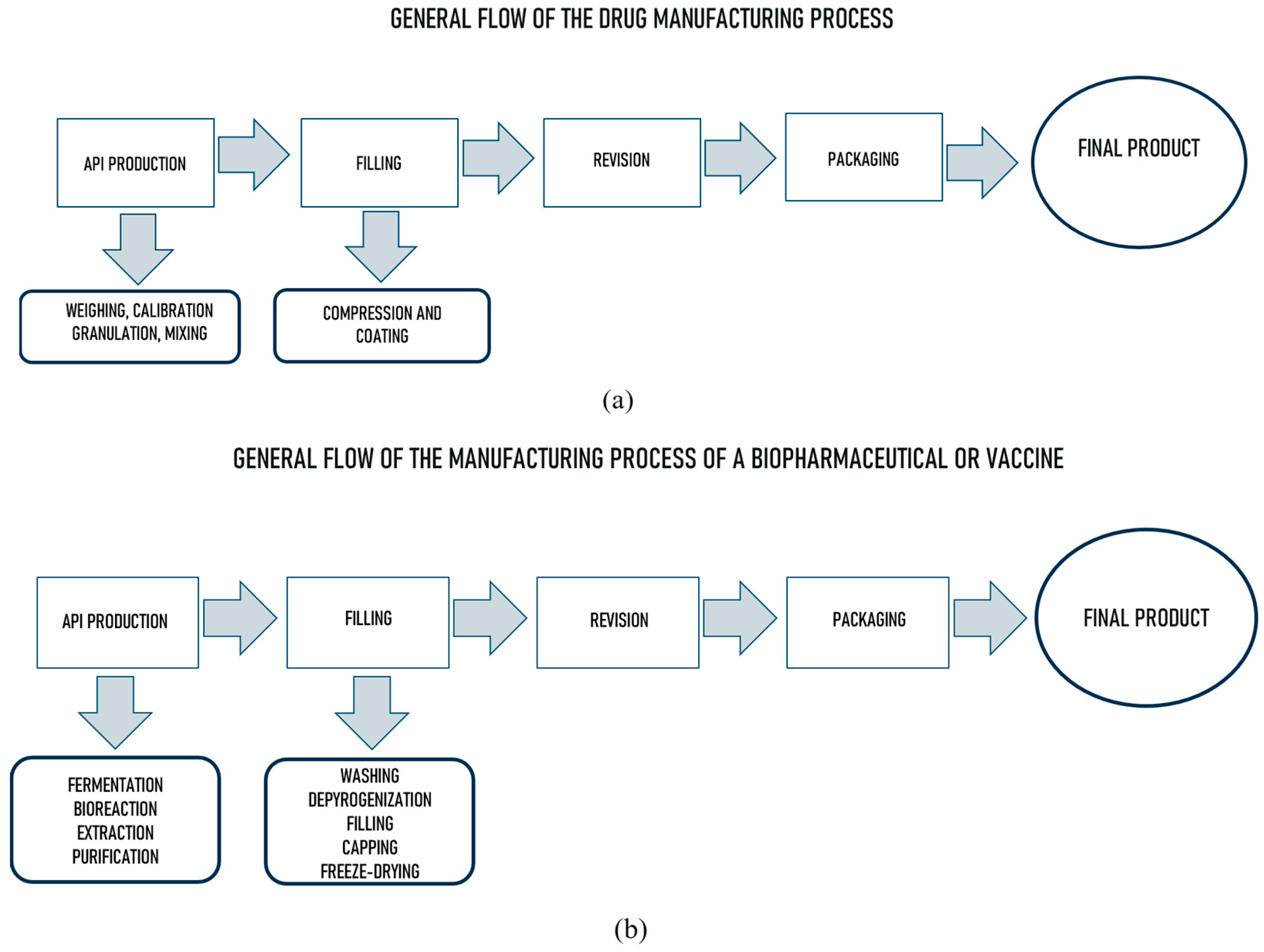 Sensors 24 07163 g001