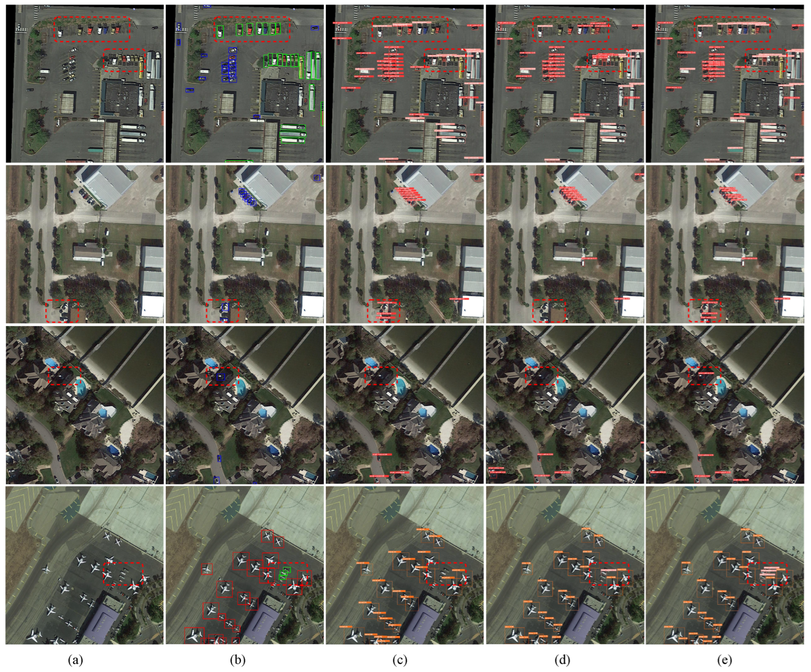 Sensors 24 07166 g006