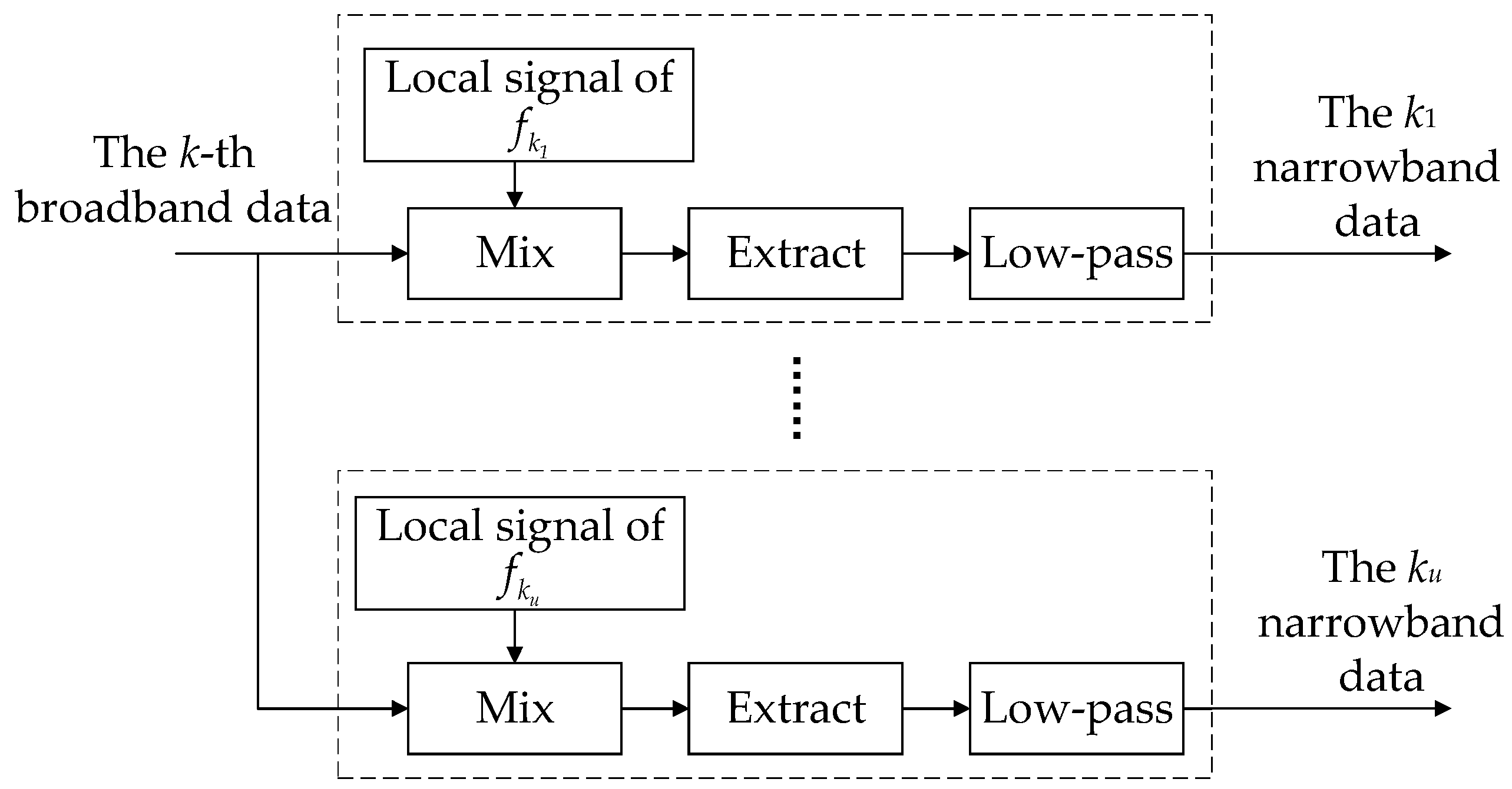 Sensors 24 07168 g004