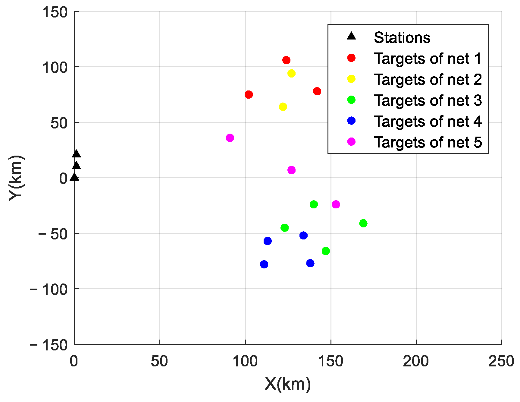 Sensors 24 07168 g005