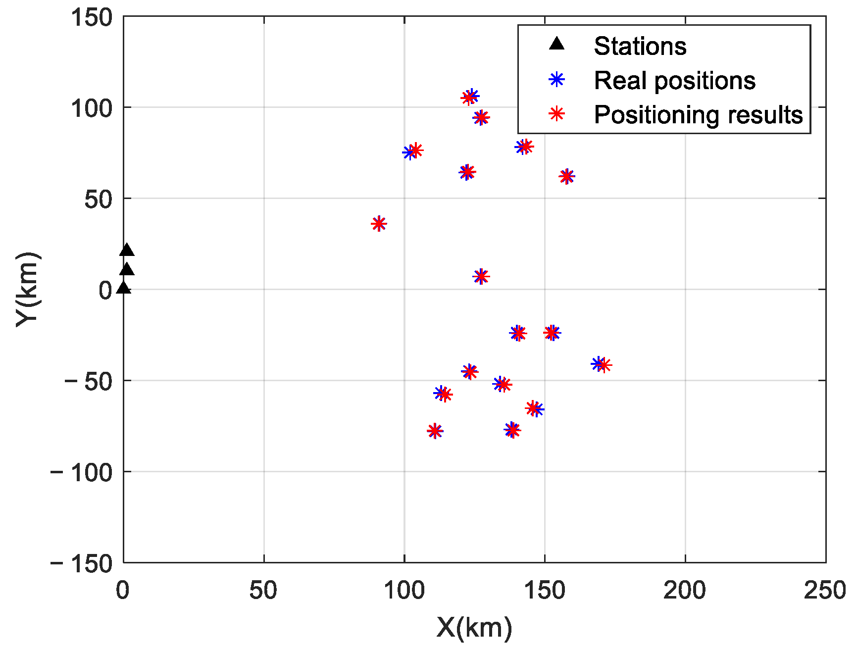 Sensors 24 07168 g007