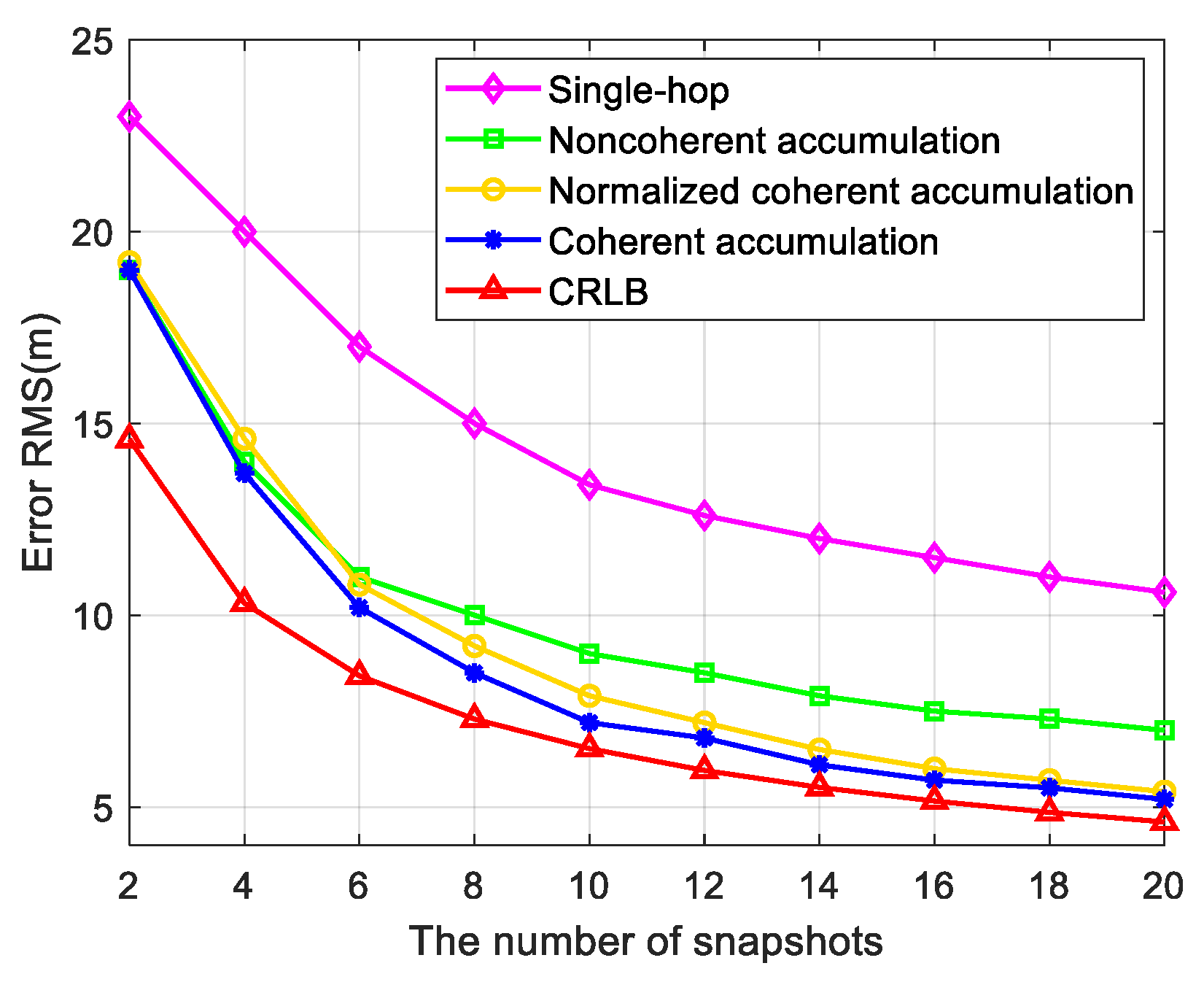 Sensors 24 07168 g010