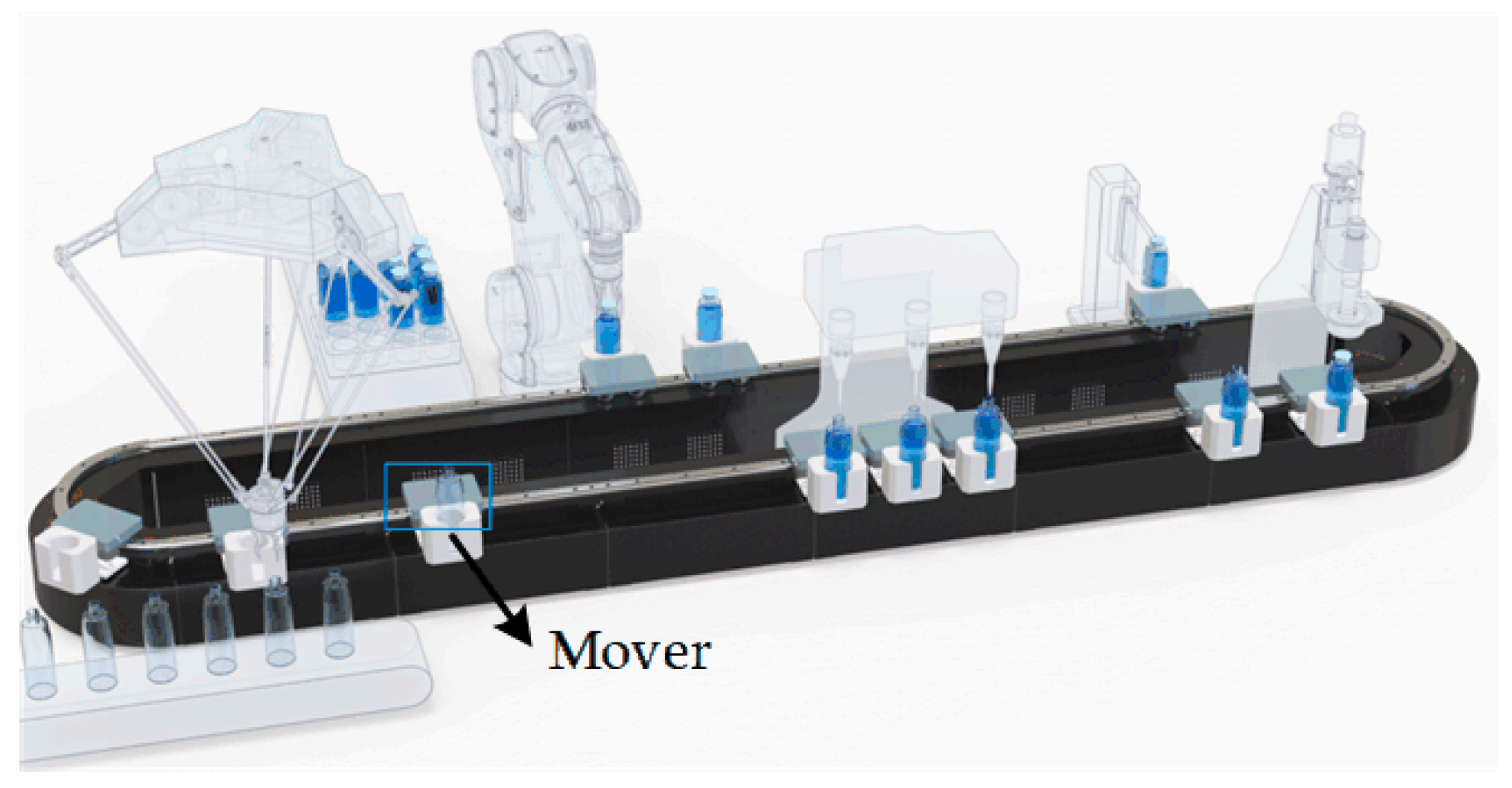 Sensors 24 07171 g001