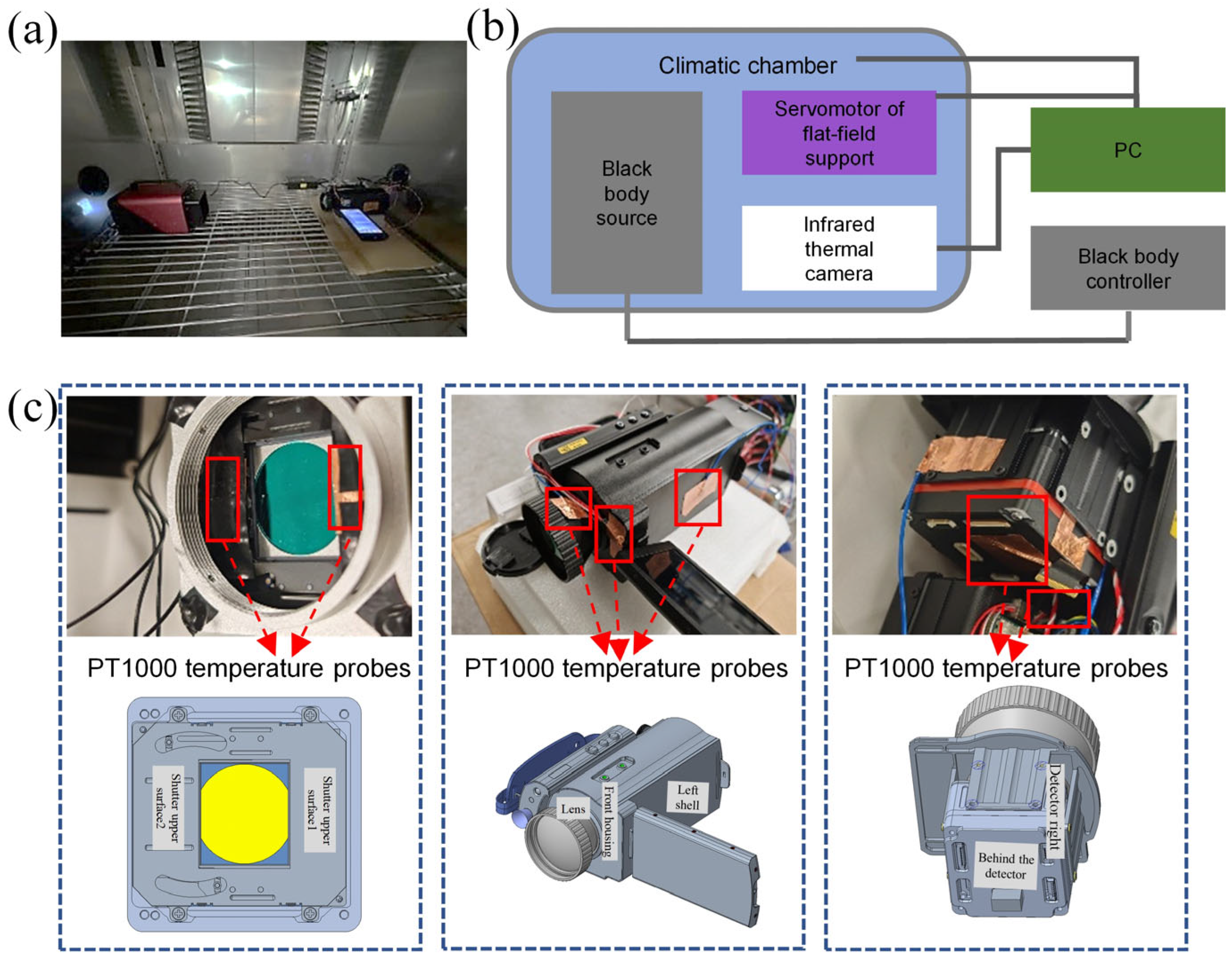 Sensors 24 07173 g003