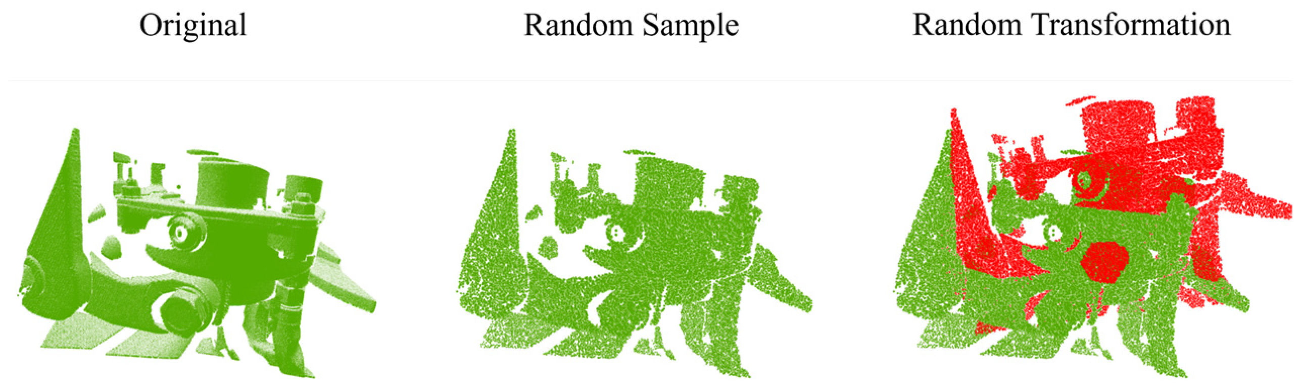 Sensors 24 07174 g005