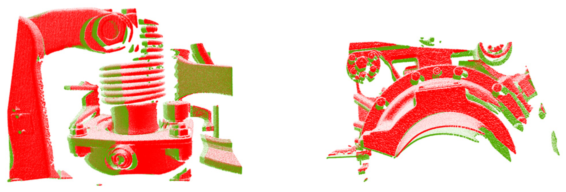 Sensors 24 07174 g007