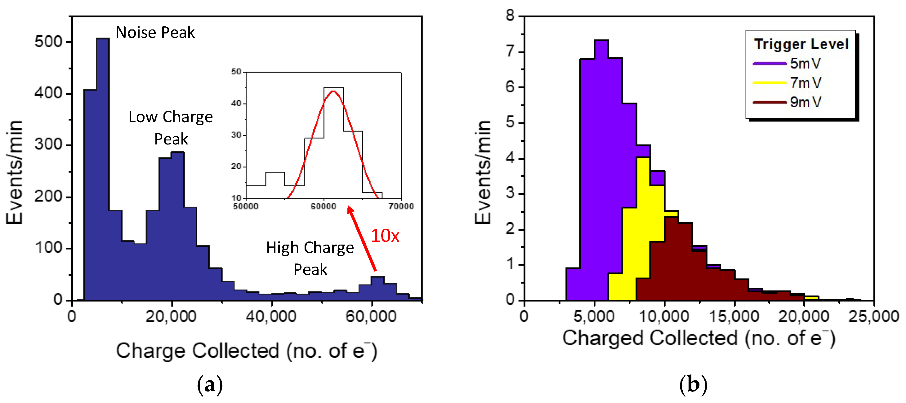 Sensors 24 07178 g006