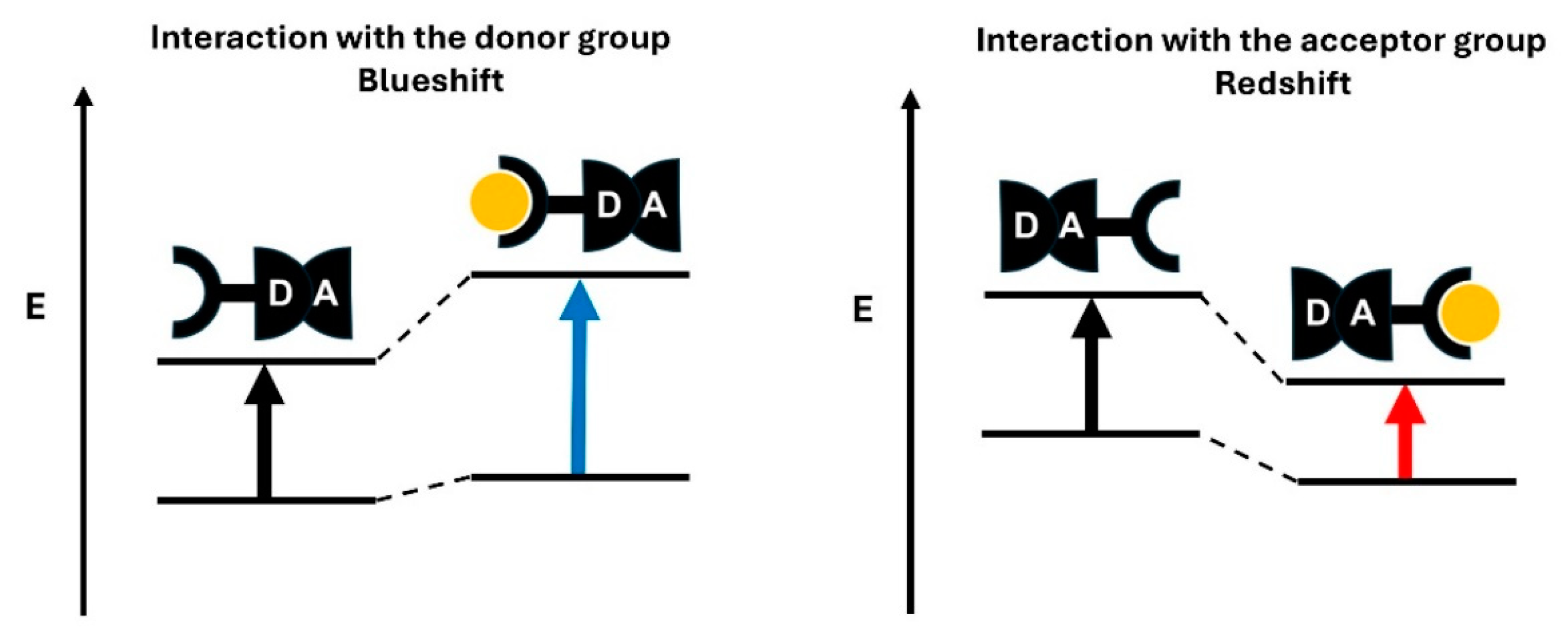 Sensors 24 07181 g003