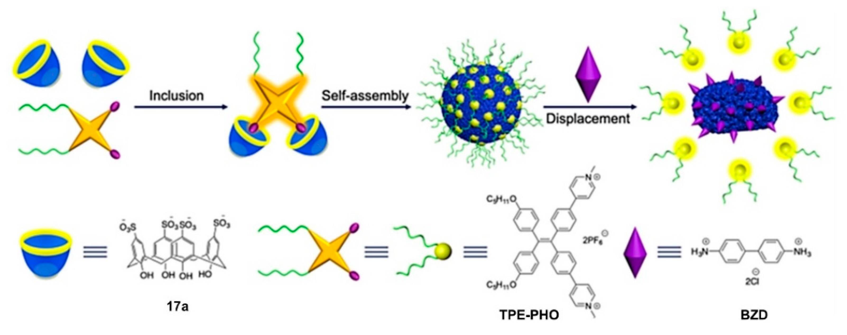 Sensors 24 07181 g007