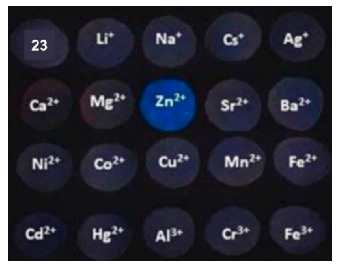 Sensors 24 07181 g010