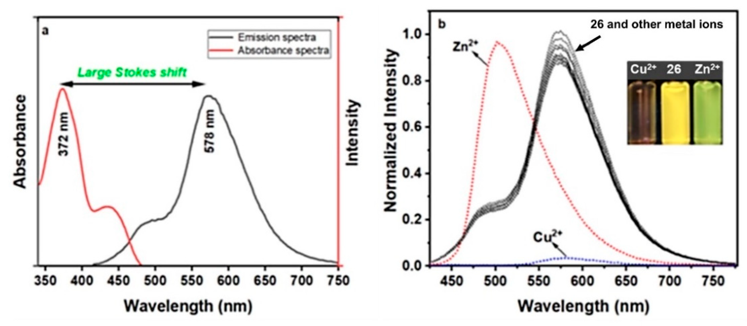 Sensors 24 07181 g011
