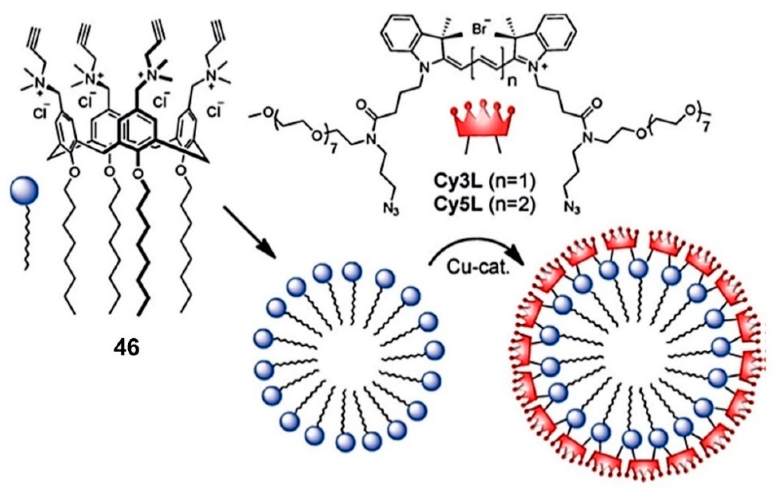 Sensors 24 07181 g015