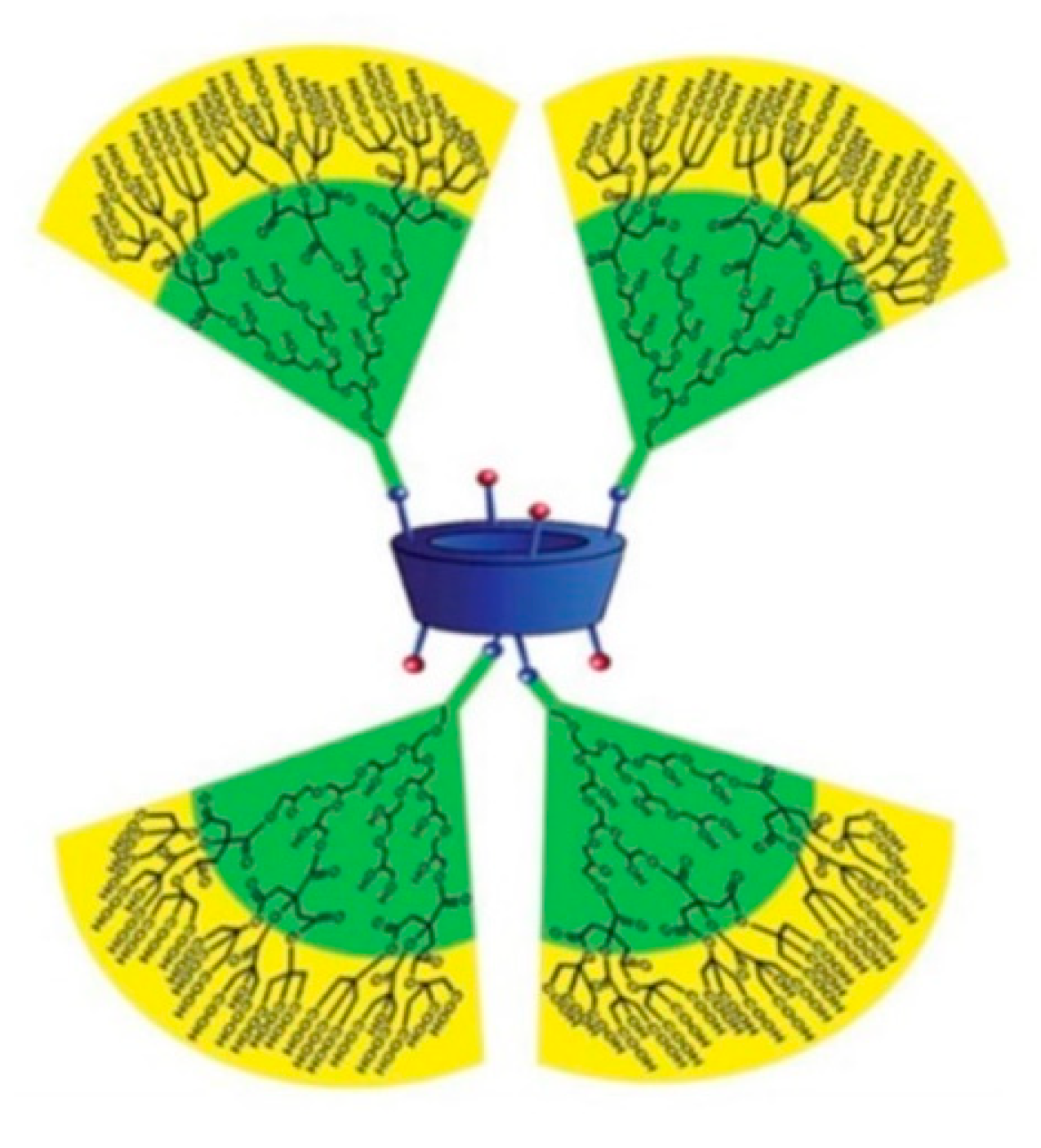 Sensors 24 07181 g018