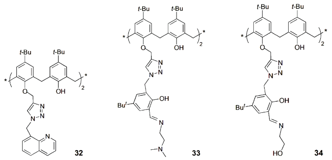 Sensors 24 07181 i020