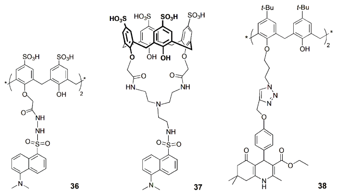 Sensors 24 07181 i021