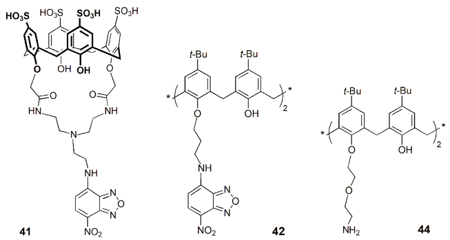Sensors 24 07181 i023