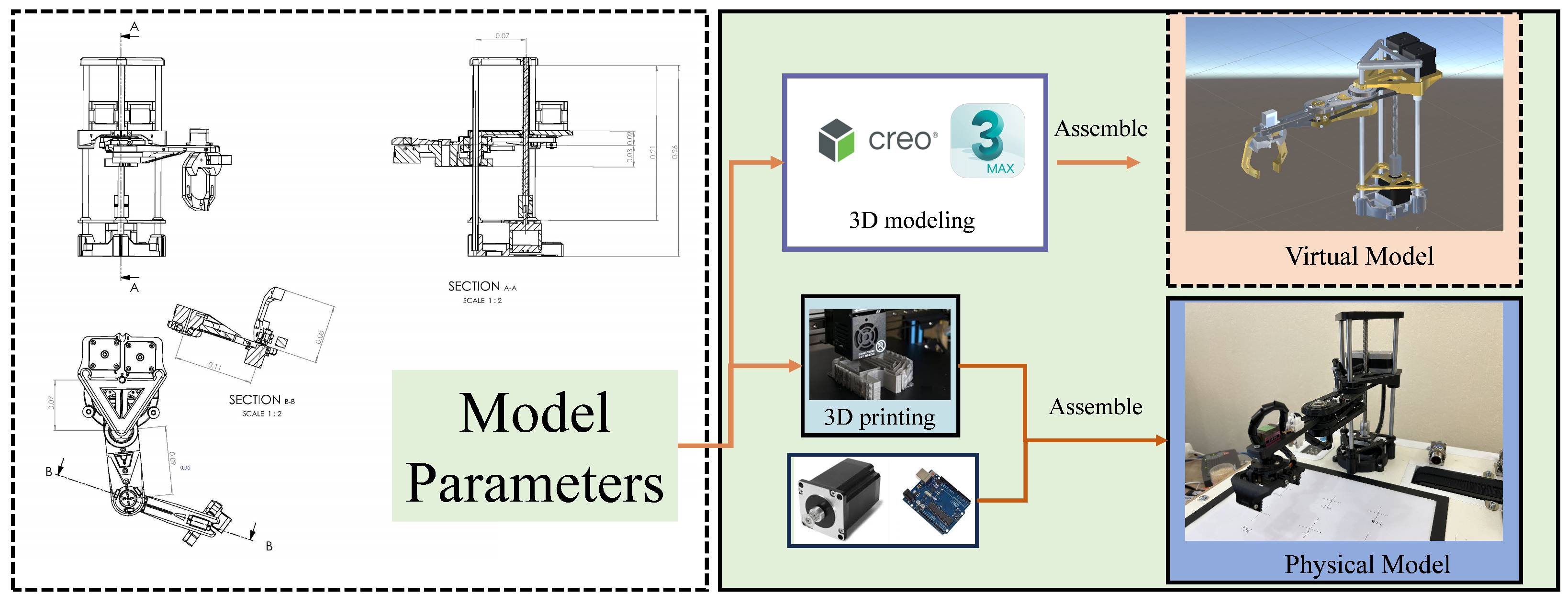 Sensors 24 07183 g002