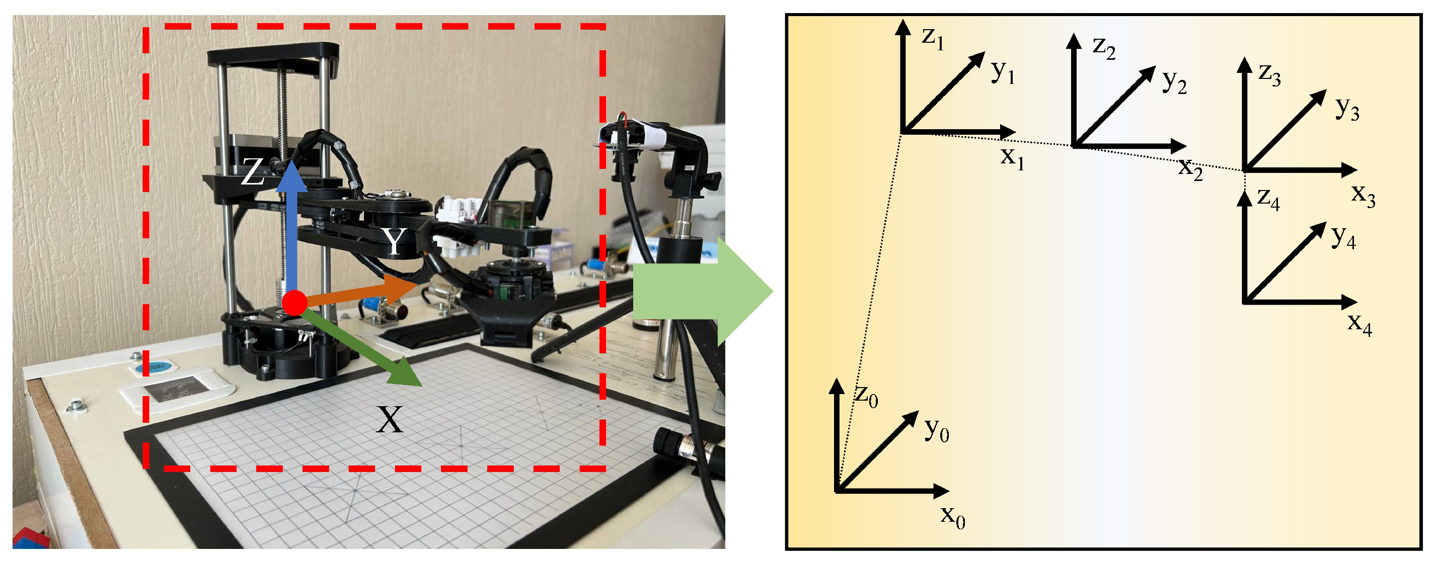 Sensors 24 07183 g009