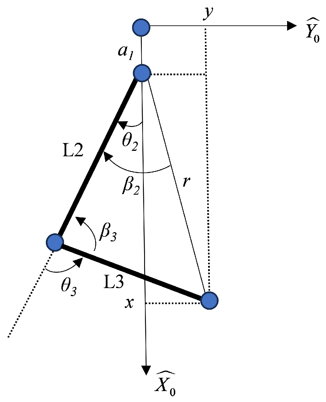 Sensors 24 07183 g010