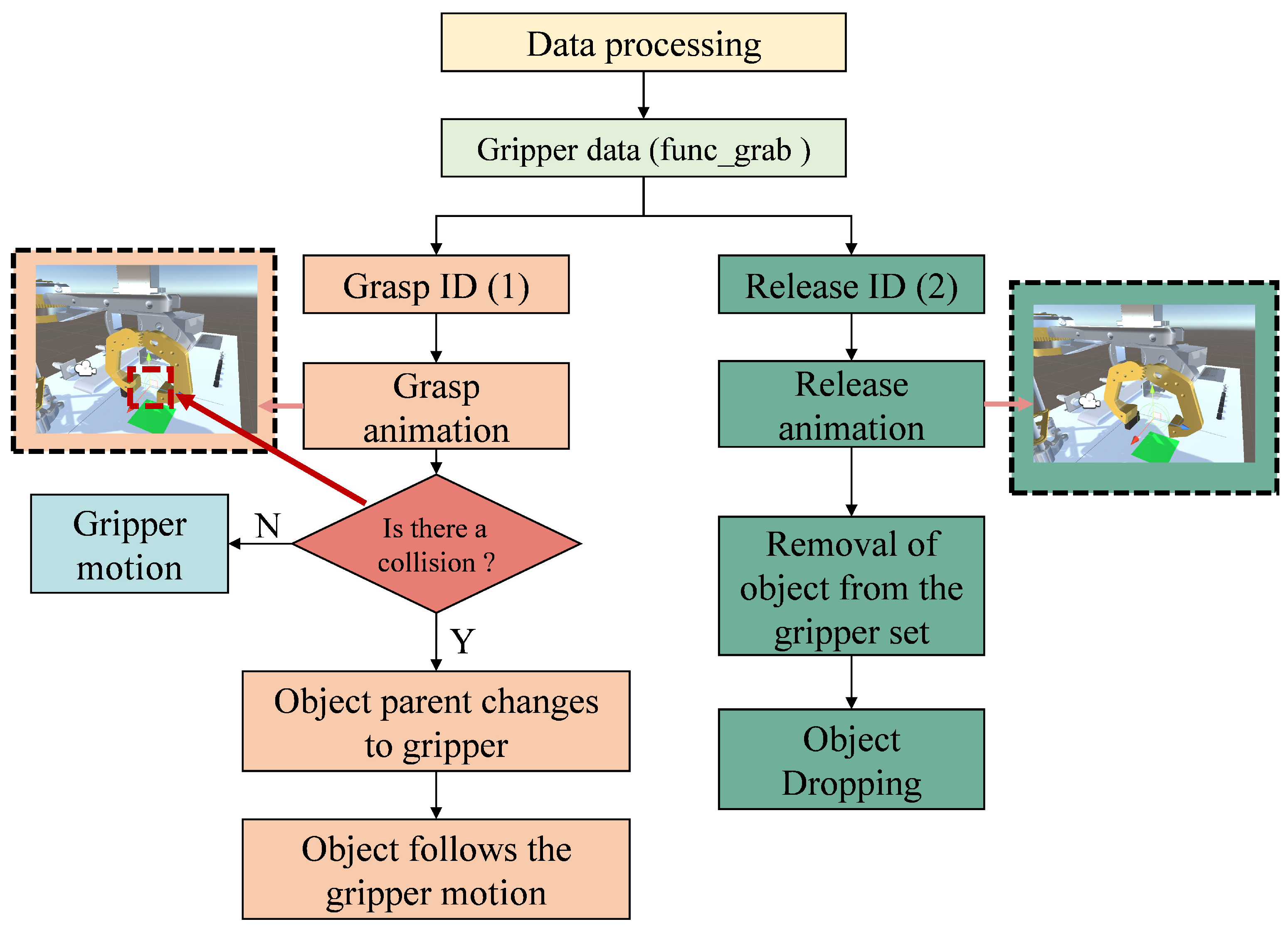 Sensors 24 07183 g012