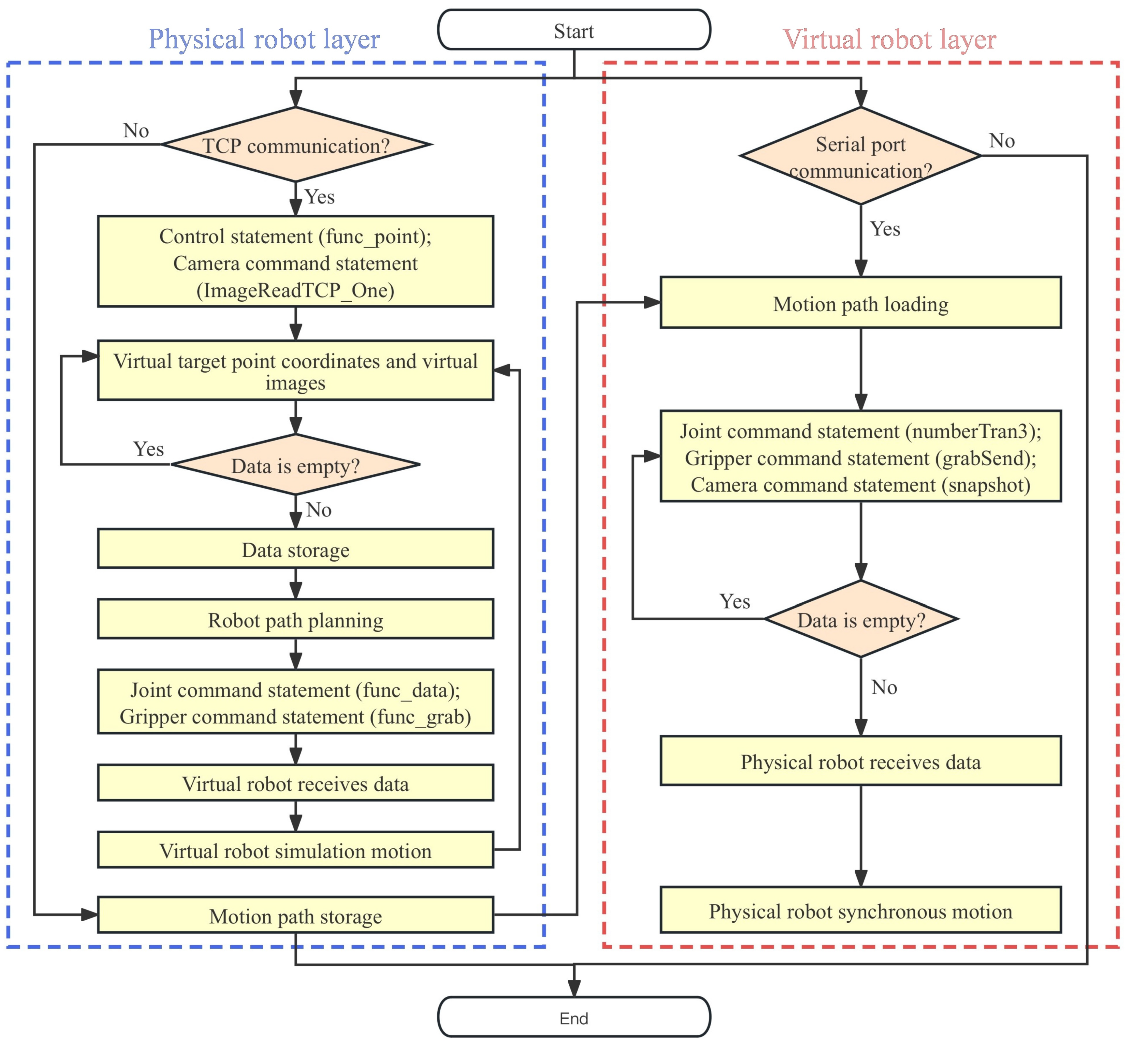 Sensors 24 07183 g013