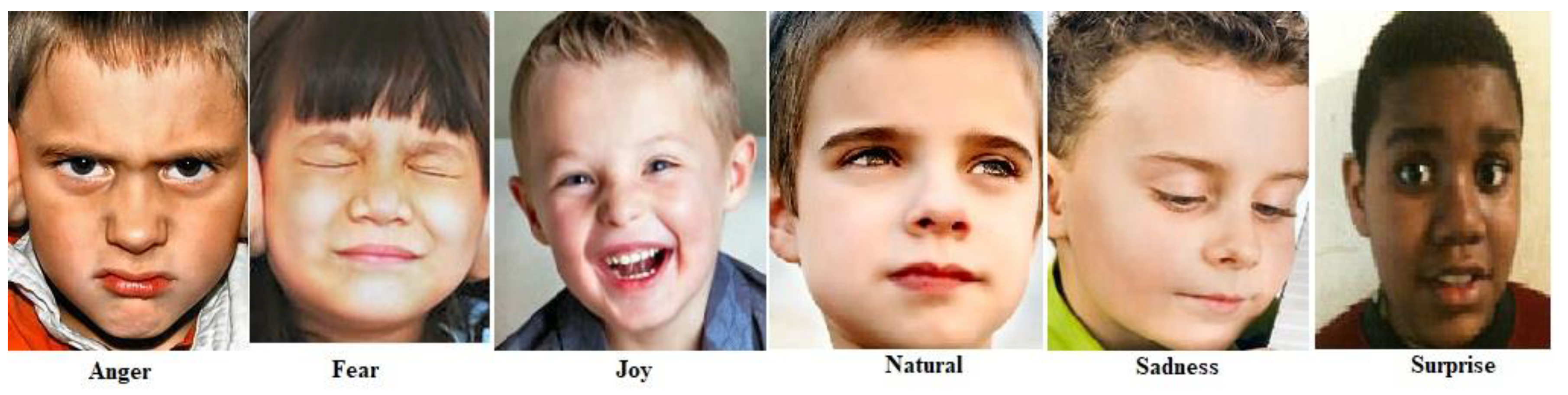 Sensors 24 07184 g005