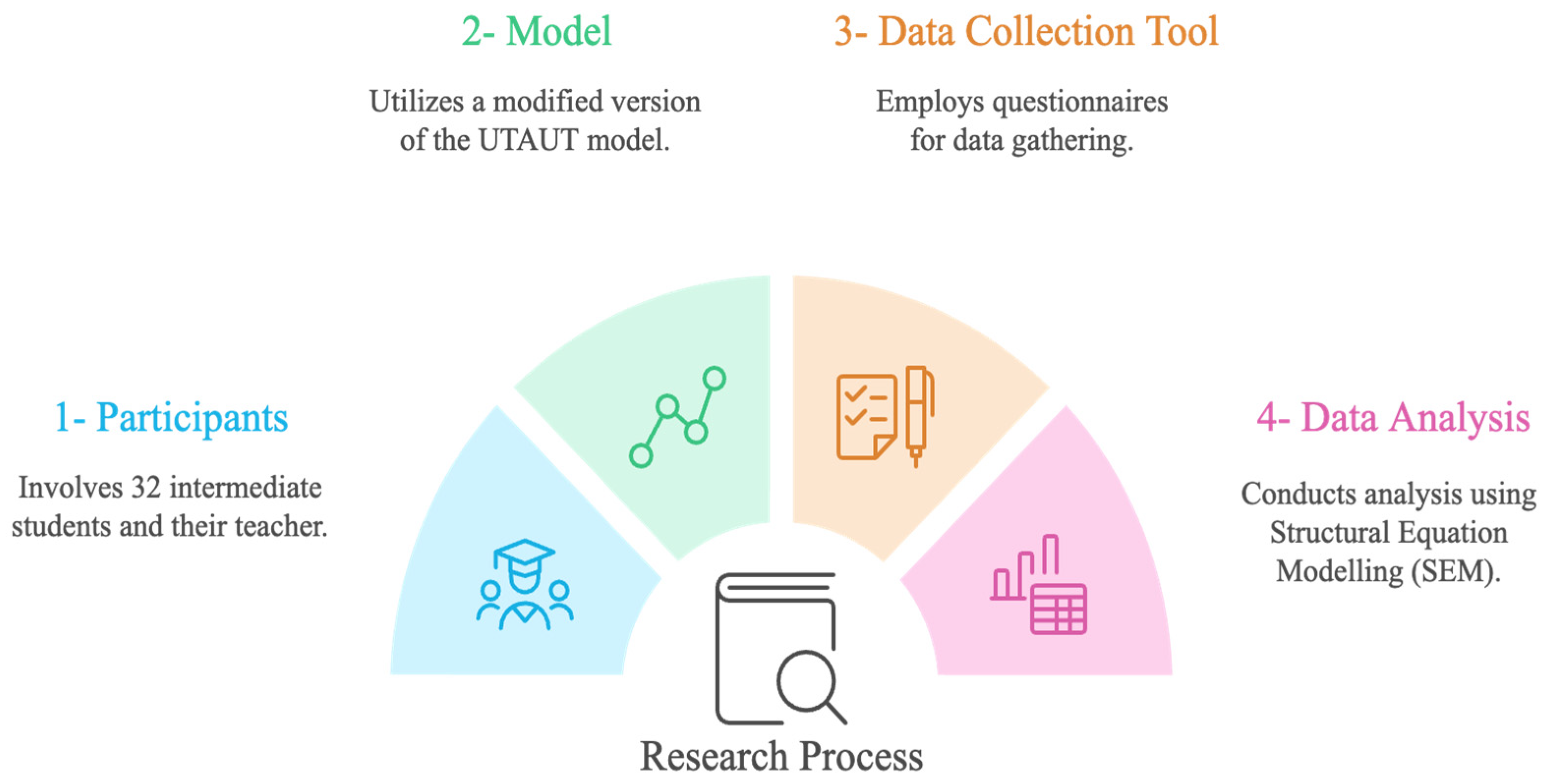 Sensors 24 07185 g003