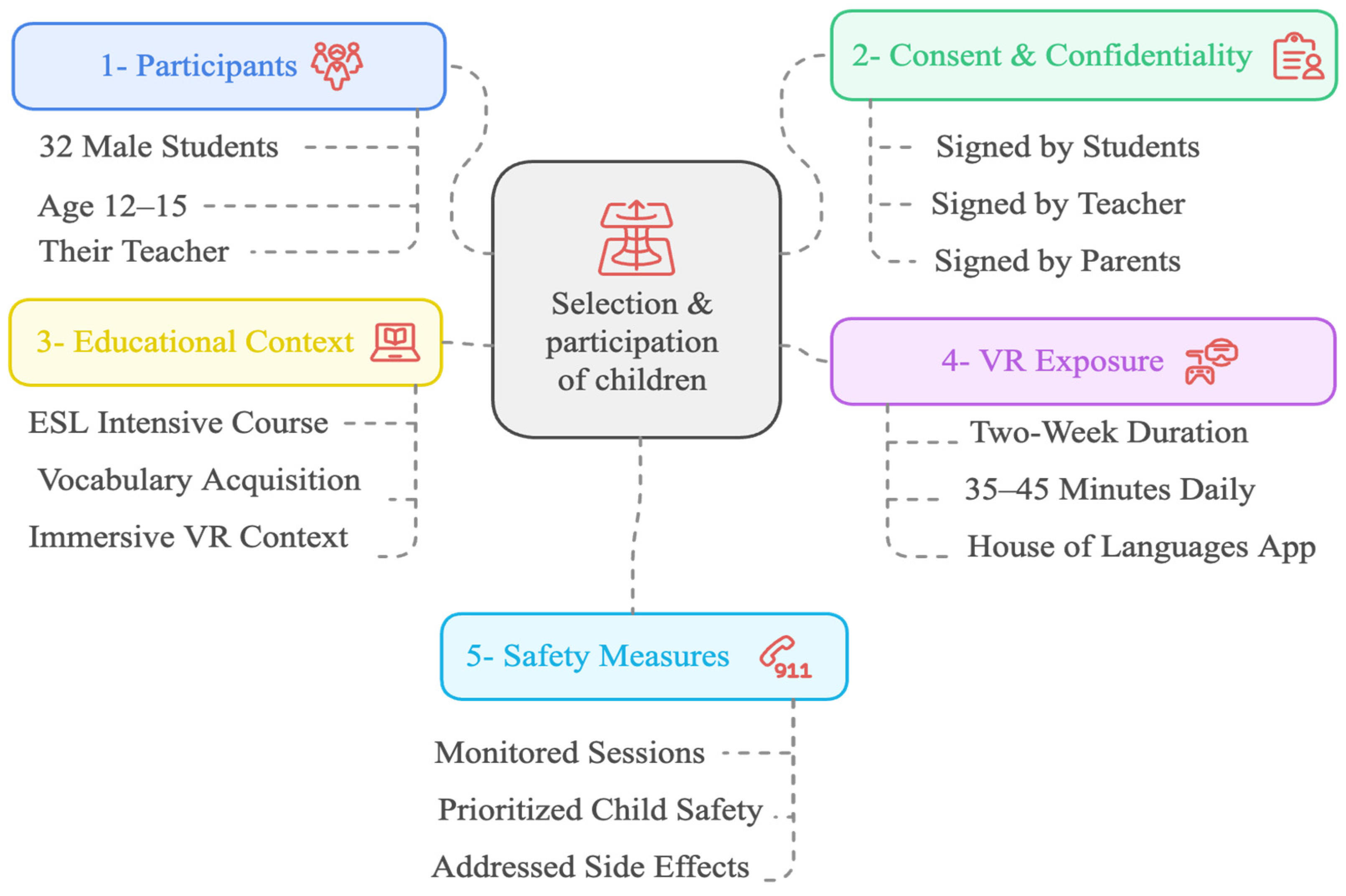 Sensors 24 07185 g004